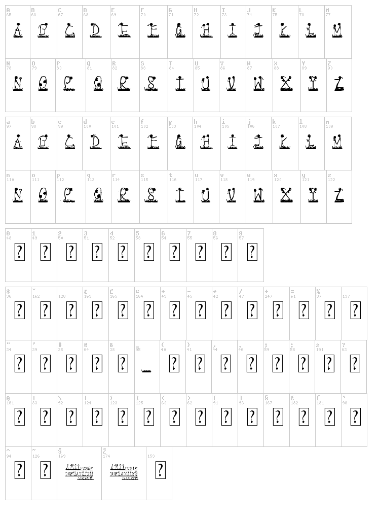 Pappu Pass Ho Gaya font map